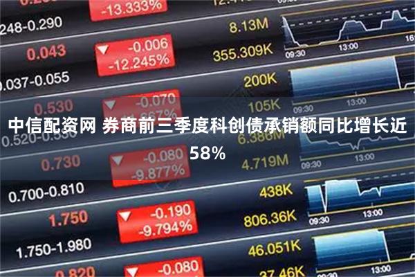中信配资网 券商前三季度科创债承销额同比增长近58%